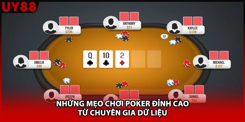 Những mẹo chơi Poker đỉnh cao từ chuyên gia dữ liệu