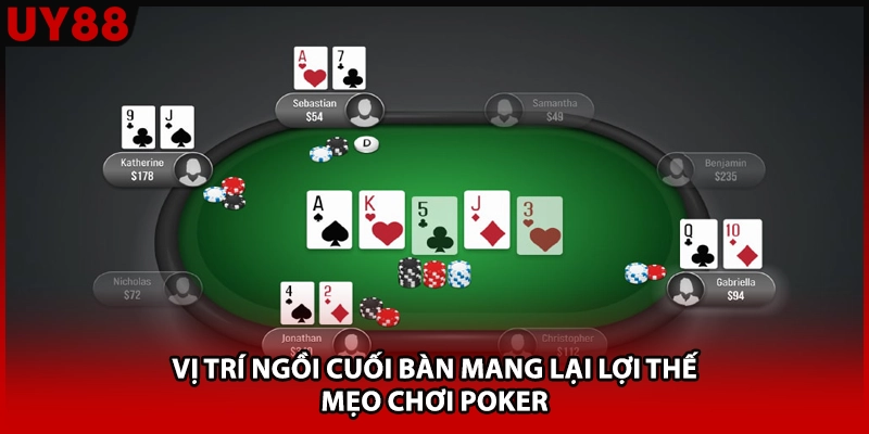 Vị trí ngồi cuối bàn mang lại lợi thế mẹo chơi Poker